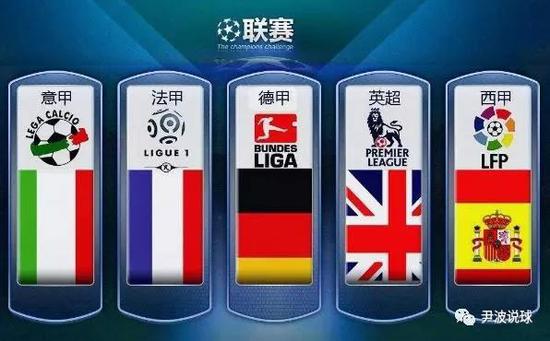 国王队采用