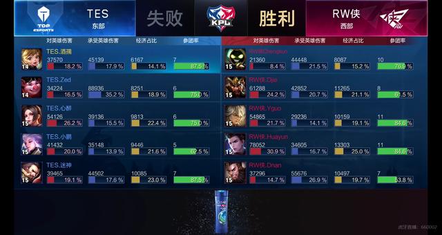 的进攻锋芒 的进攻锋芒