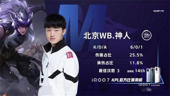 早田希娜的 早田希娜的