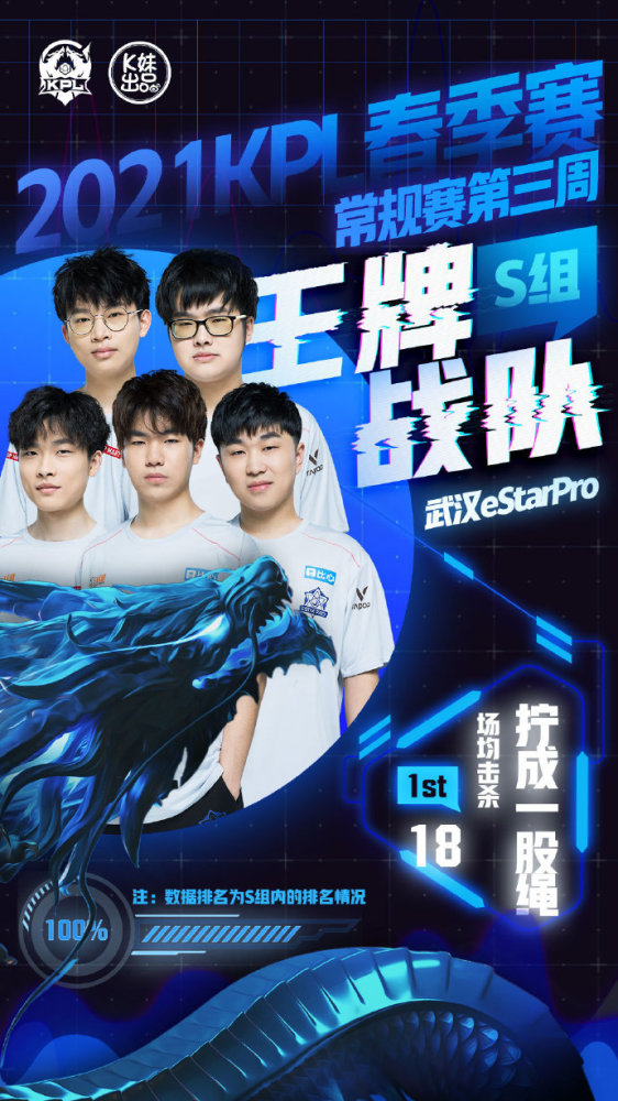 经改造后的 经改造后的